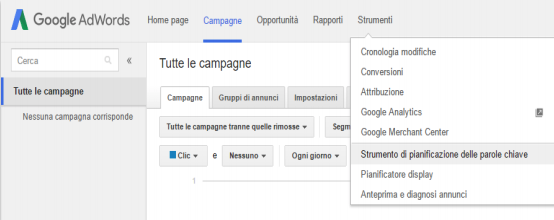 adwords case vacanze