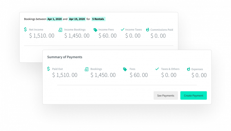 Accounting For Vacation Rentals
