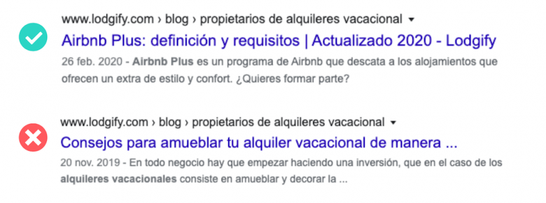 Resultados SERP Página Web