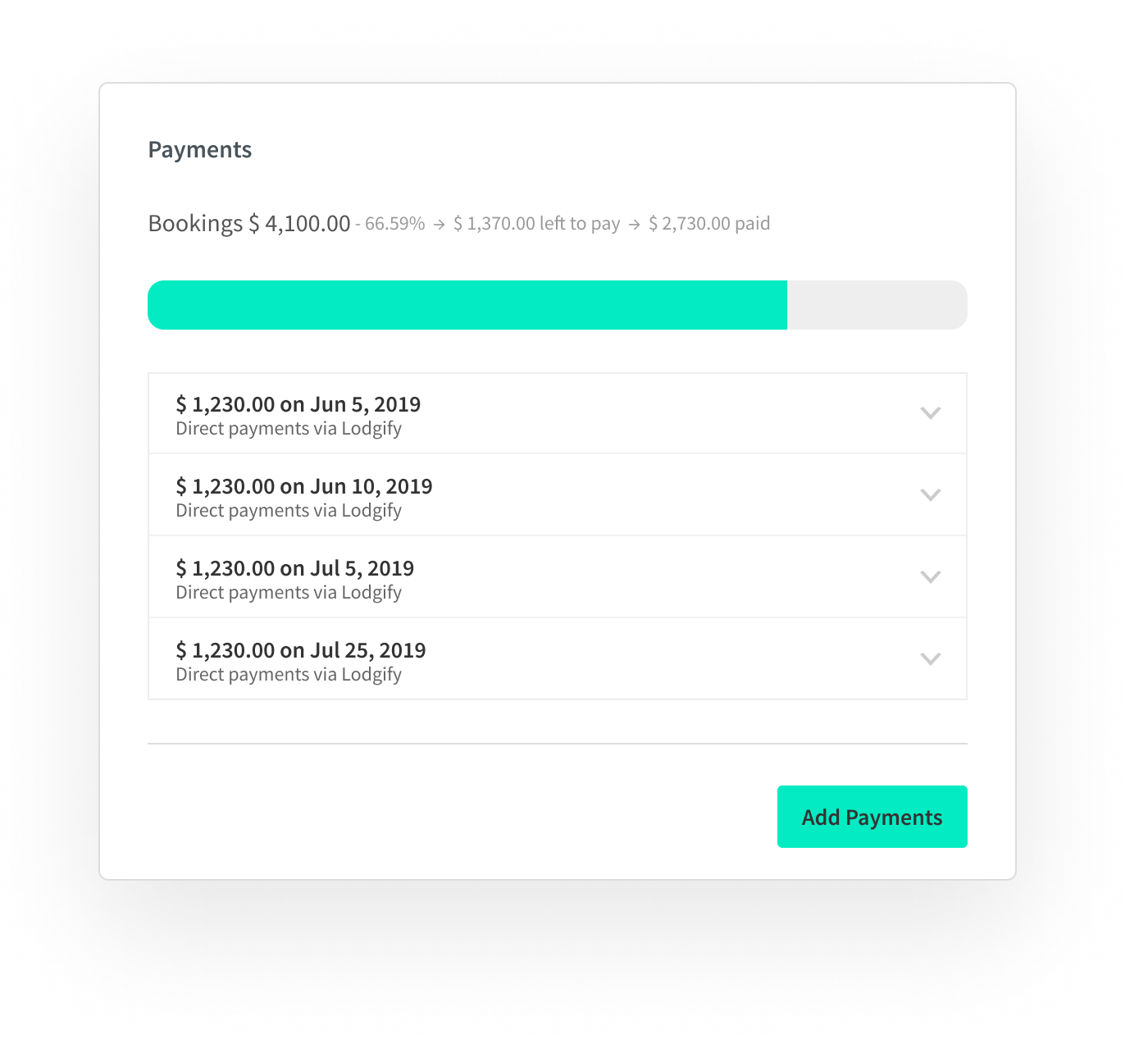 Vacation Rental Revenue Payments