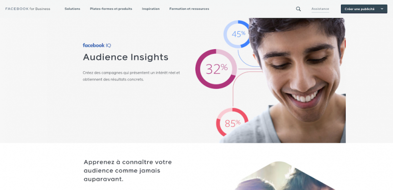 Créer du trafic vers votre site web via Facebook
