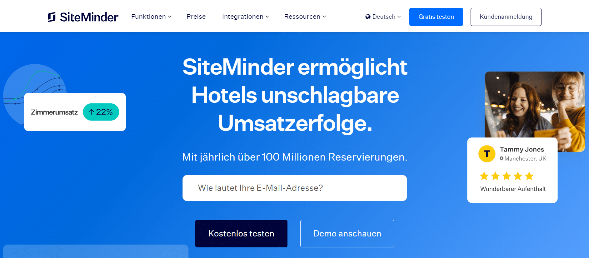 Siteminder channel manager software