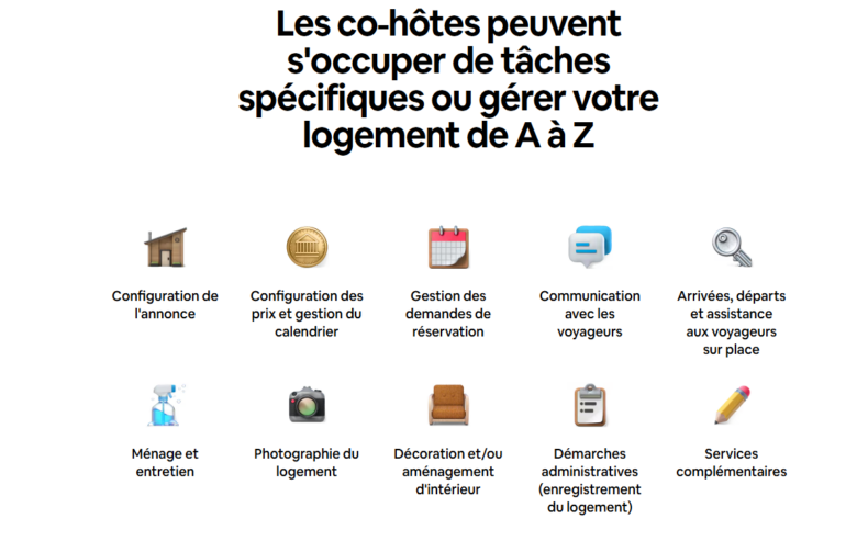 co-hotes airbnb plateforme