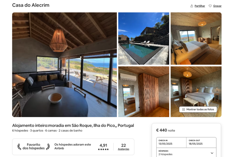 Favoritos dos Hóspedes do Airbnb
